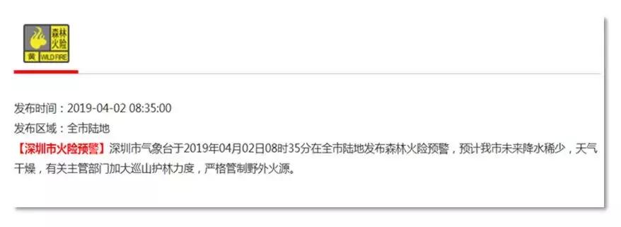 深圳回南天有什么新消息,深圳有回南天的气候吗