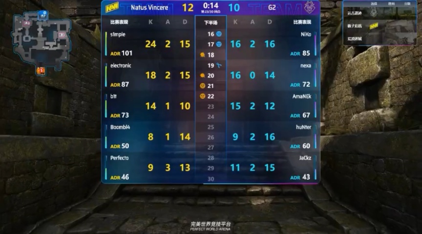 major传奇组navi对g2,19年major半决赛navi对战ence