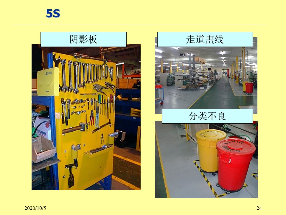 5s现场管理的5要素,现场5s管理内容累吗