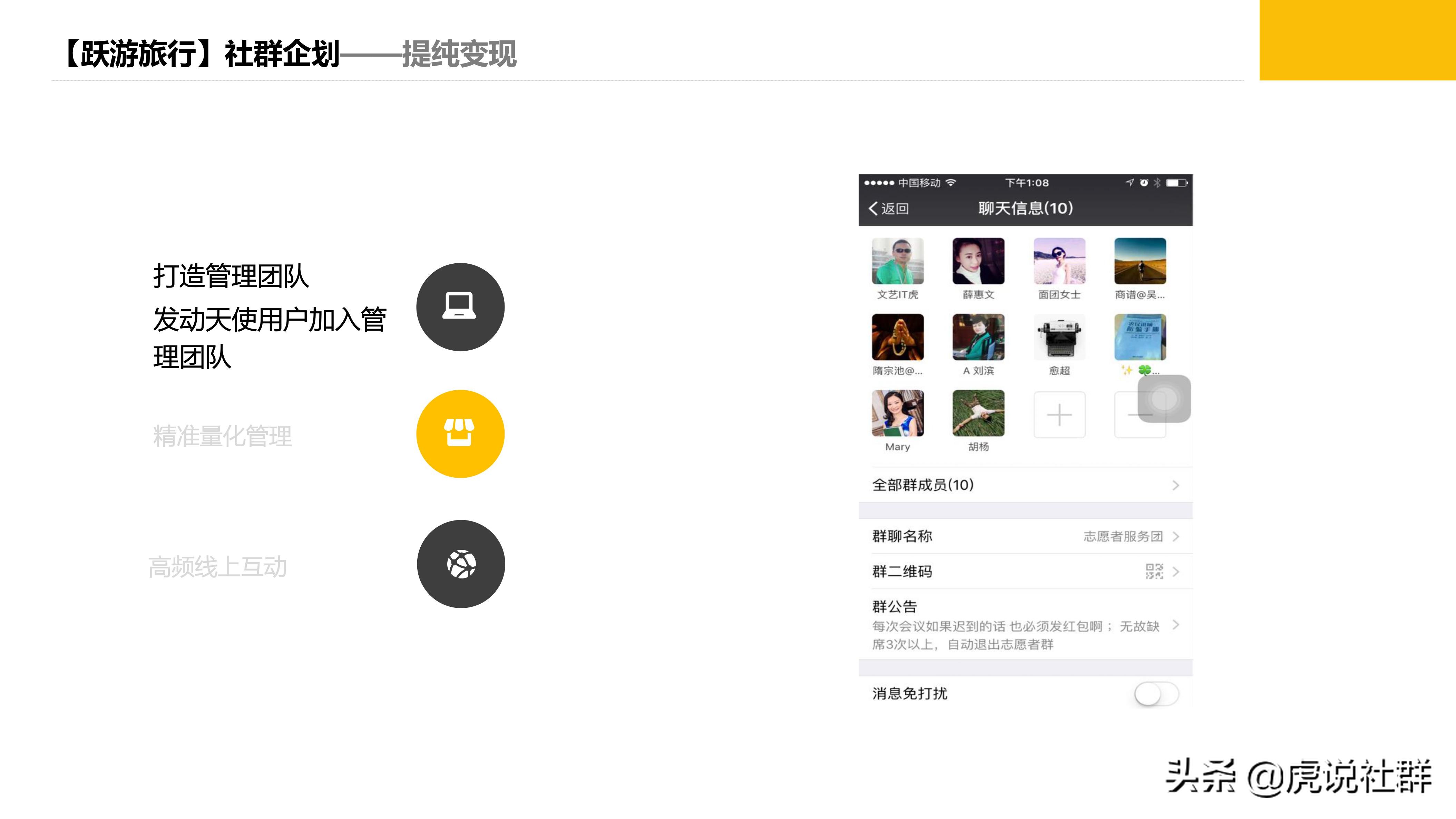 高校社群运营策划案,社群线下读书策划案