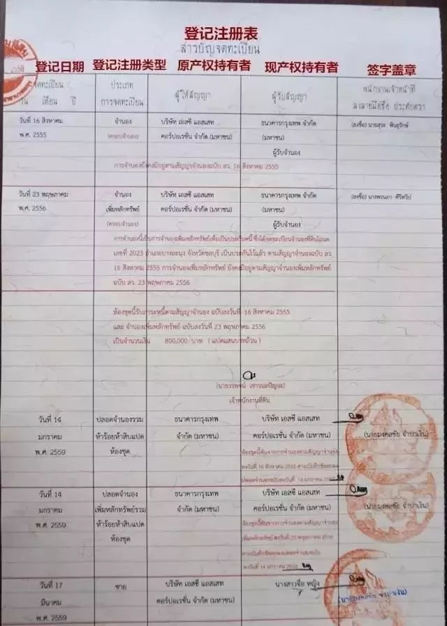 泰国收房注意事项,泰国曼谷公寓收房要注意这3点