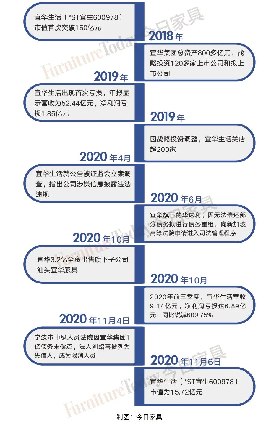 鏍床瀹滃崕瀹跺眳鏈夐檺璐ｄ换鍏徃,娌冲崡瀹滃崕瀹跺眳鏈夐檺鍏徃