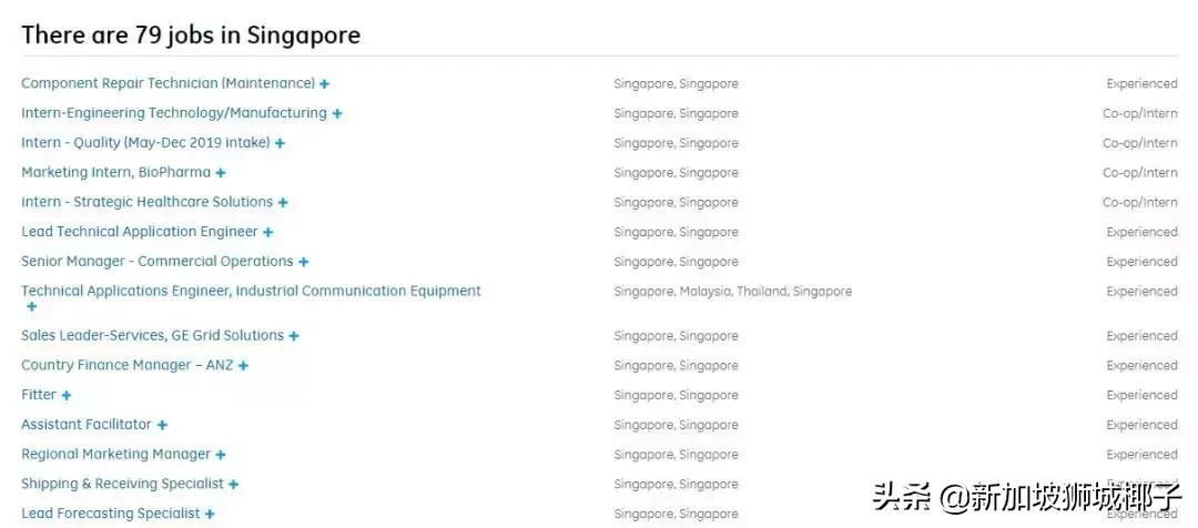 新加坡最缺的顶尖人才,新加坡月薪10000有多少人