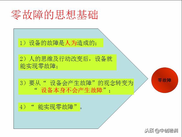 tpm全员生产维护指标是什么,tpm全员生产维护培训教材