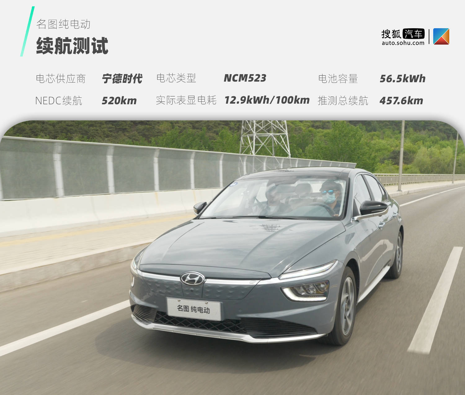 靠谱稳定的人设立住了试驾北京现代名图纯电动