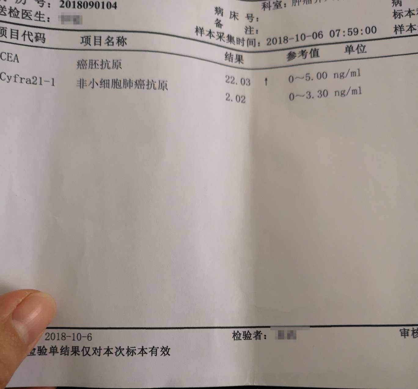 靶向药出现耐药怎么办,靶向药容易耐药的原因