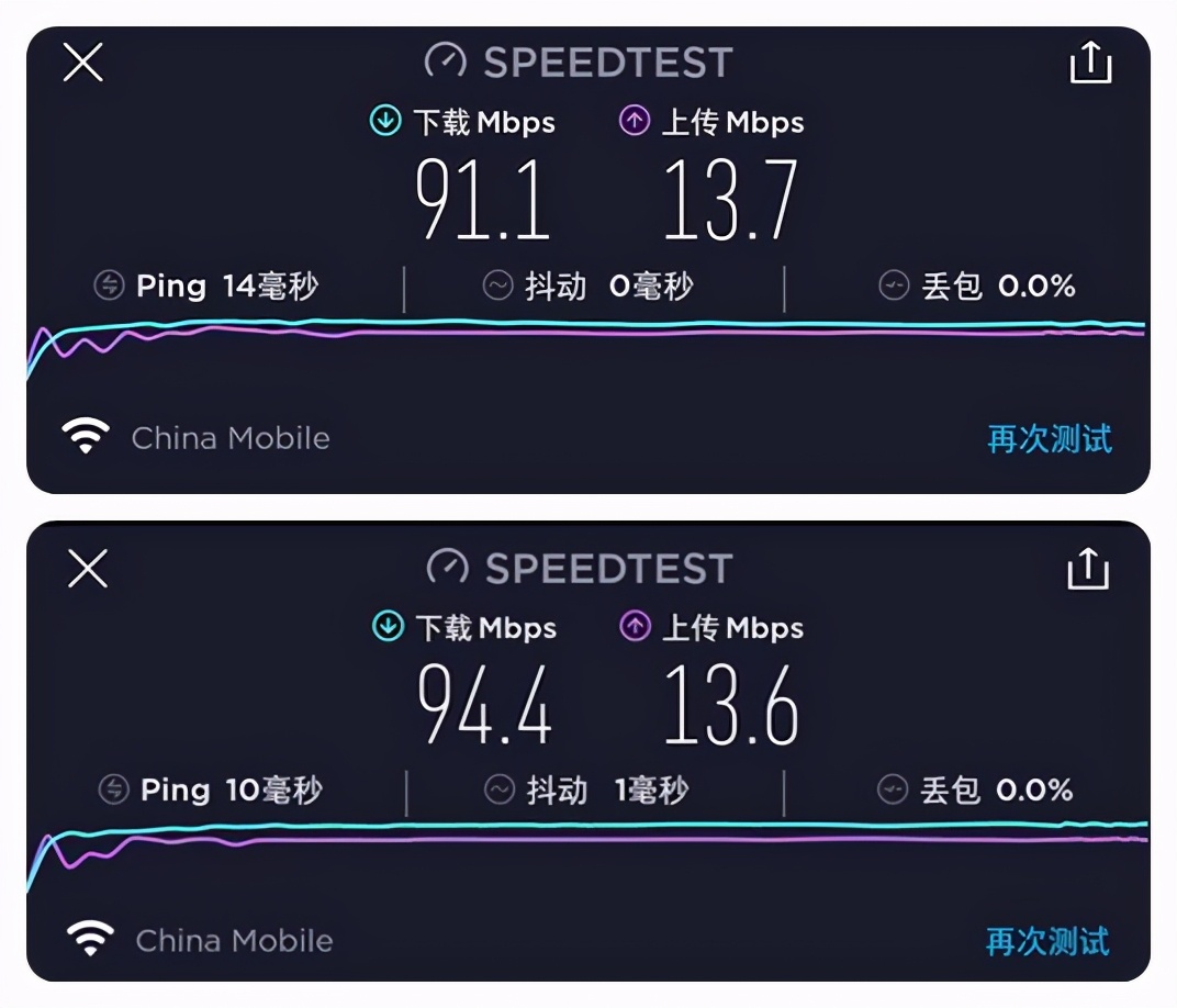 一台路由器实现全屋wifi推荐,路由器千兆穿墙家用连十个手机