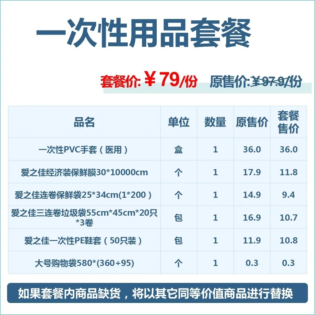 中百仓储超市4月优惠券 (中百仓储社区团购怡华逸天地)