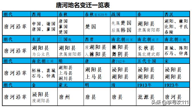 冯友兰先生履历,哲学家冯友兰简历
