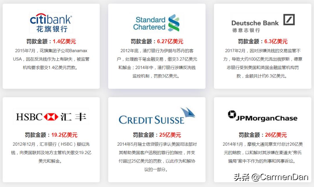 离岸银行开户账户使用的7点建议,海外开立离岸银行账户所需材料