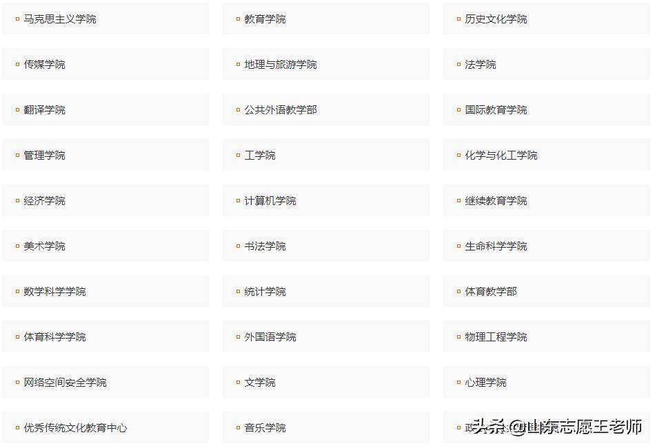 曲阜师范大学2021山东录取情况分析（2022考生收藏）