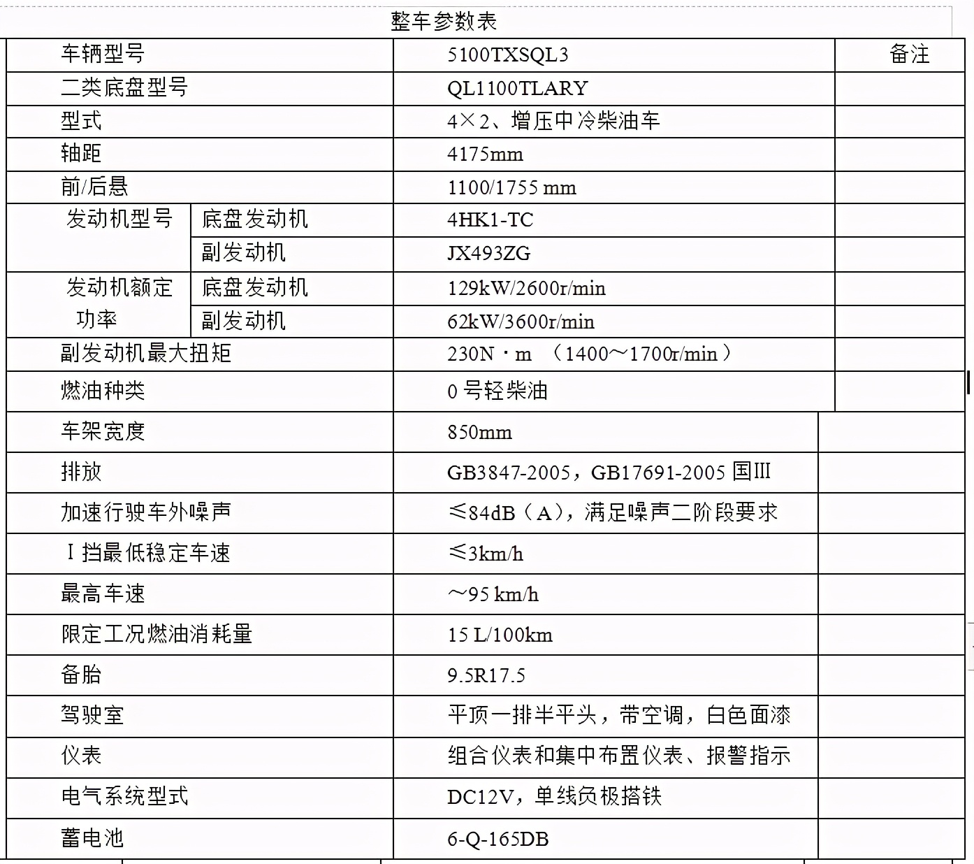 5100洗扫车操作教程,5180洗扫车工作技巧