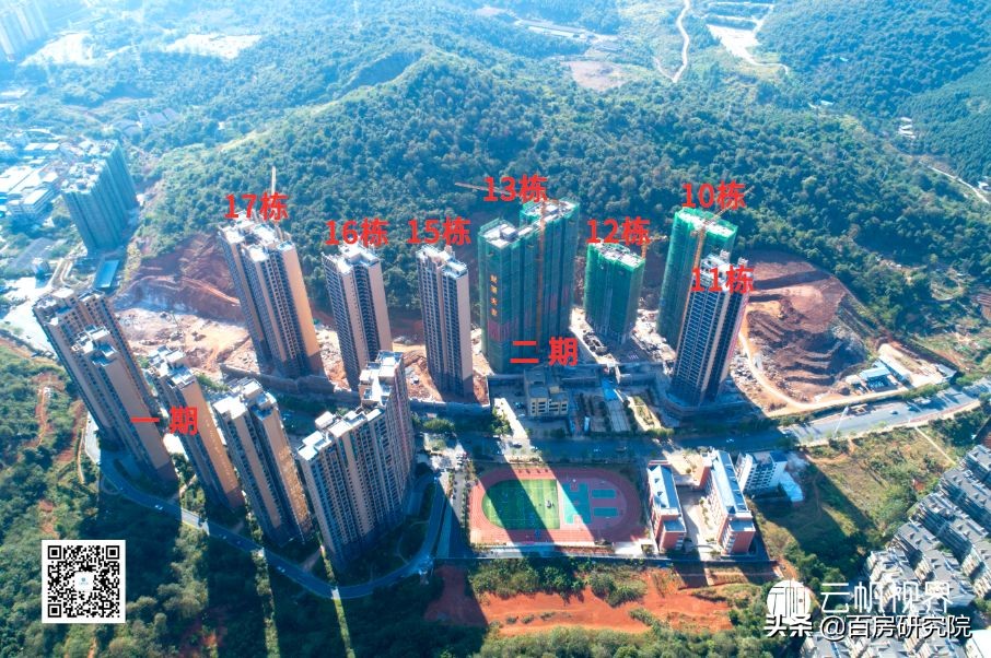 郴州城东板块5月工程进度,郴州恒大帝景楼盘进度