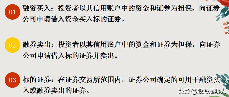 鑲℃捣鎽嗘浮鑸归暱韬环,鑲℃捣鎽嗘浮鑸归暱瀛︿範浜ゆ槗