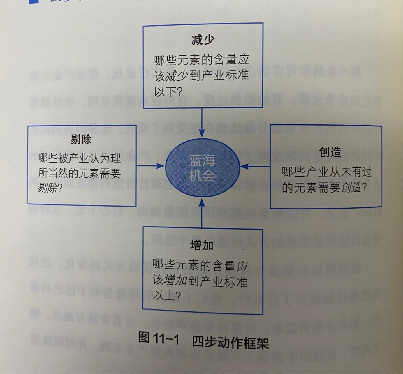卫浴行业如何抓住市场机会,卫浴行业的发展思路