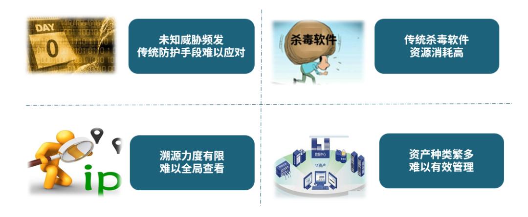 安全系数max丨看“小骑士”山石云鉴如何爆发出“大能量”