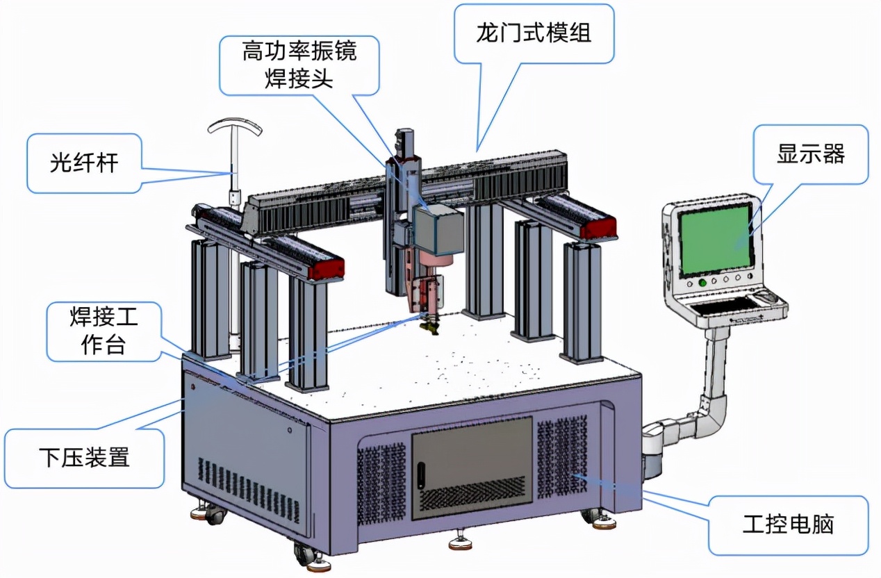 「展商风采」​深圳市恒川激光与您相约2021深圳电池技术展IBTE