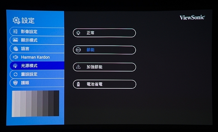 viewsonic投影仪q30,viewsonicm1投影仪