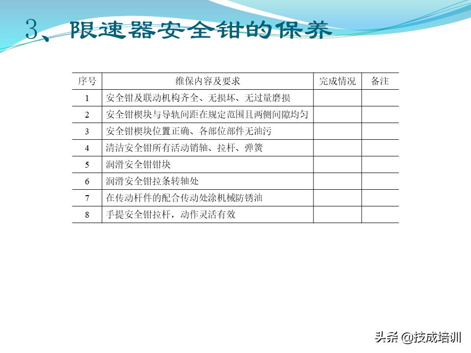 家用电梯维修保养费一年多少钱,关于电梯日常维修保养的通知