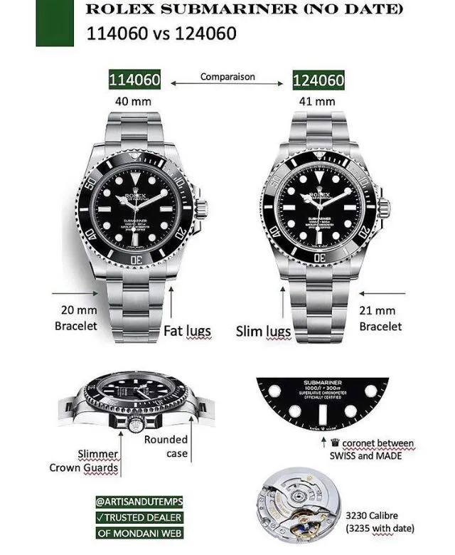 今年劳力士新品发布会,劳力士新品发布会时间2023年