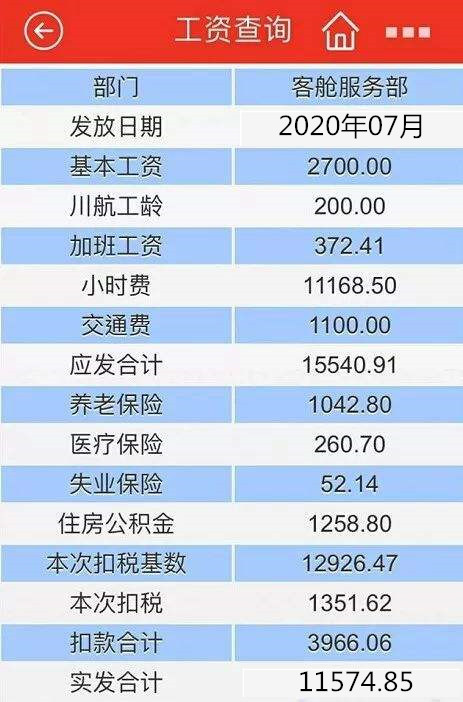 职场百科：收168000安置费！才能安排空姐空少？惊天套路