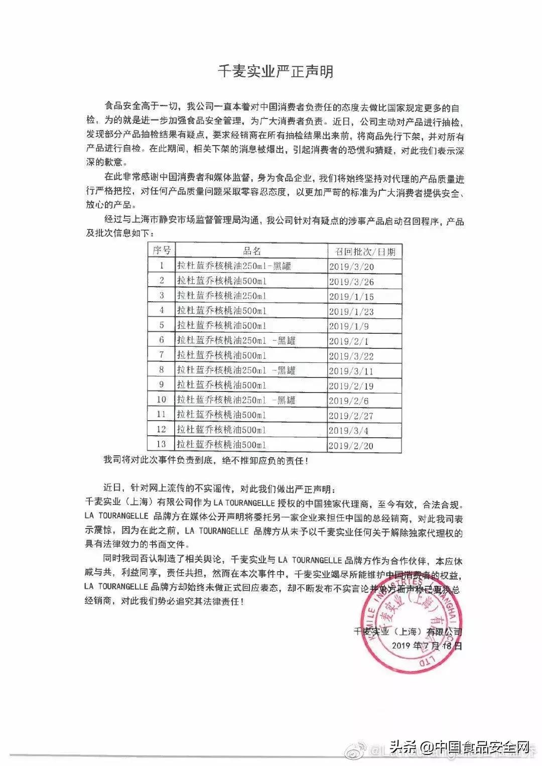 网红食品添加剂超标,塑化剂超标食品