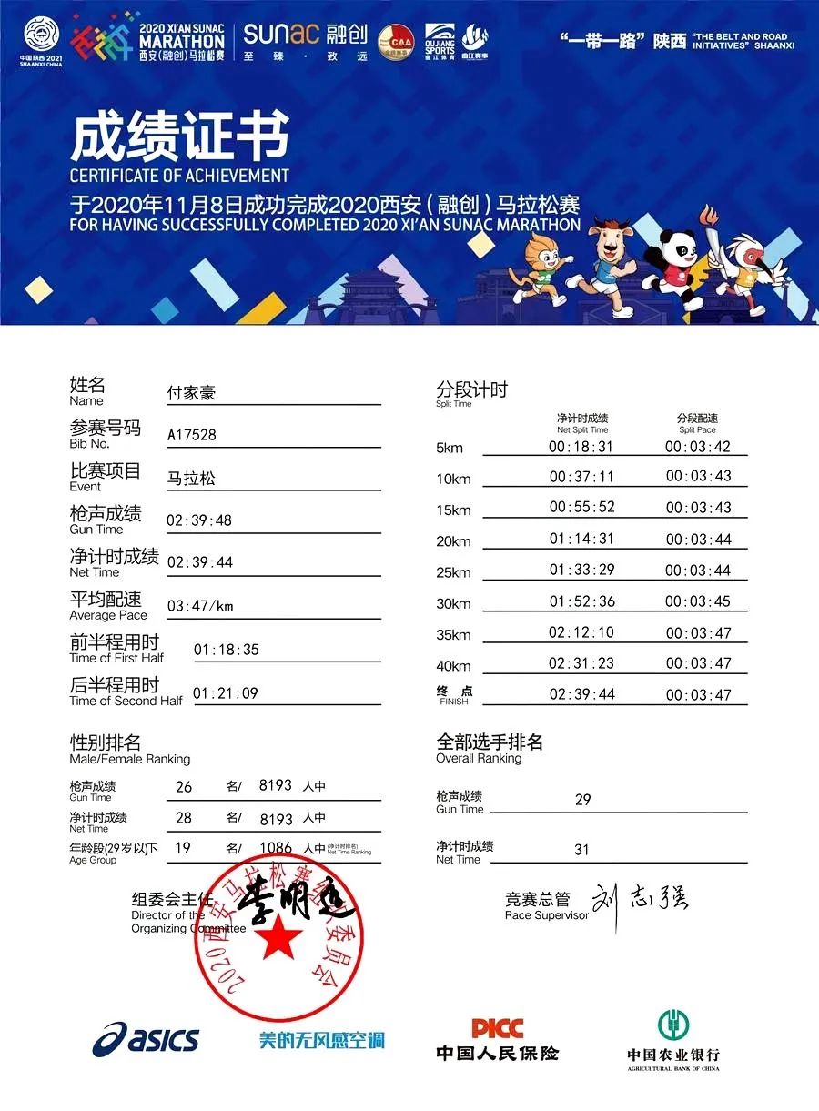 西马PB240，感谢没有放弃的自己