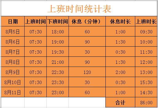 excelsumif函数怎么选取时间,excel表sum函数公式