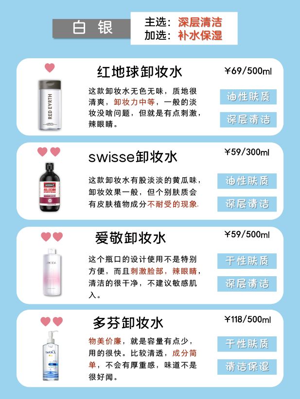 完美日记卸妆水测评,卸妆水等级一览表