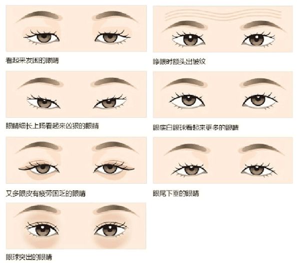 科普常见4种眉形与脸型搭配,各种脸型所适合的眉形解析