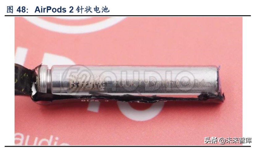 tws产业链深度解析,tws耳机行业论坛