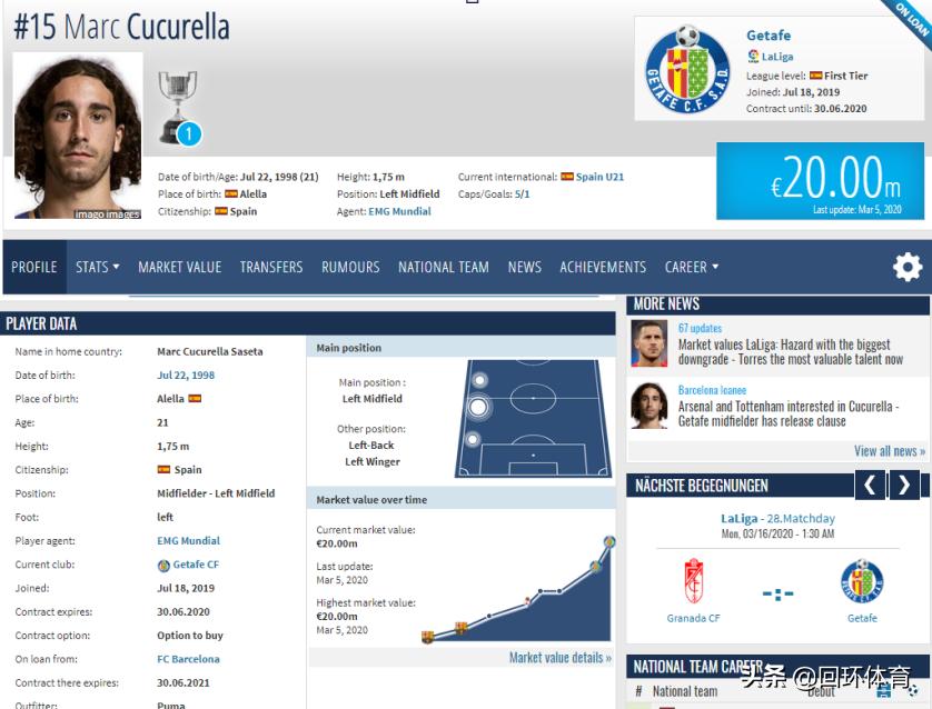 曝梅西决定重回巴萨,曝梅西或租借返回巴萨