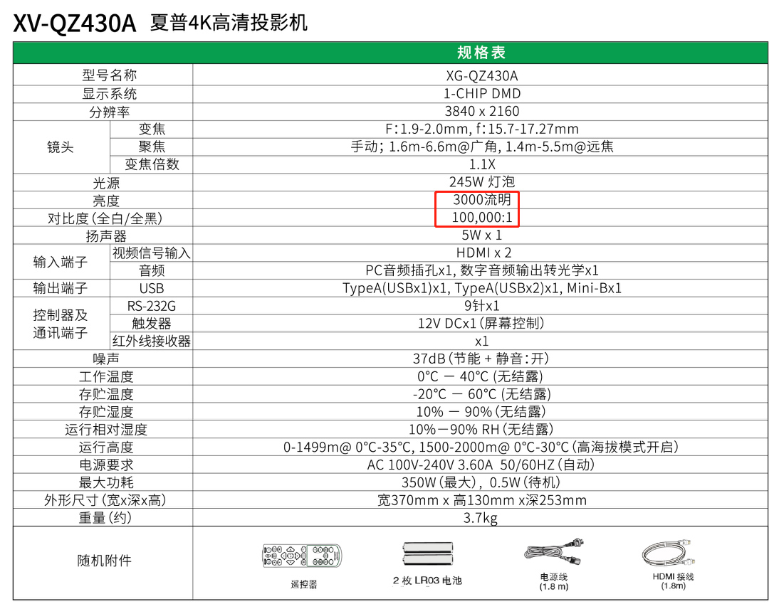 夏普xv-qz433a投影机评测,夏普xv-qz433a4k投影机