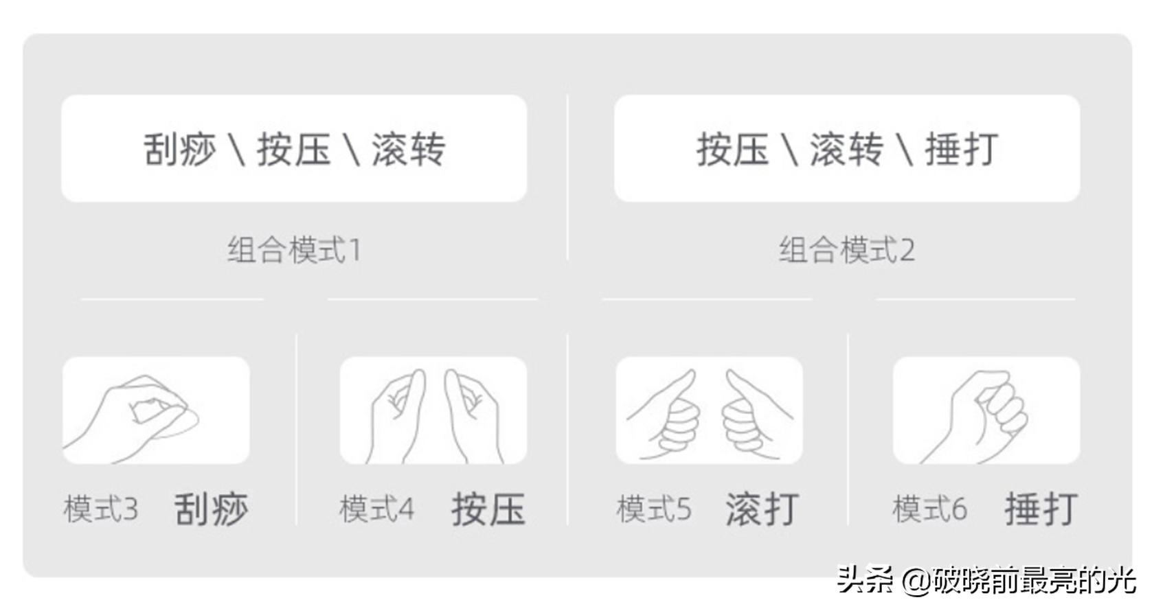 后浪求生？996新装备？攀高P6按摩仪体验