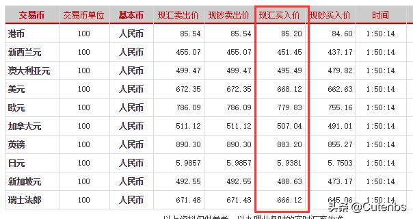 技术宅拯救世界网购被骗,技术宅拯救技术宅