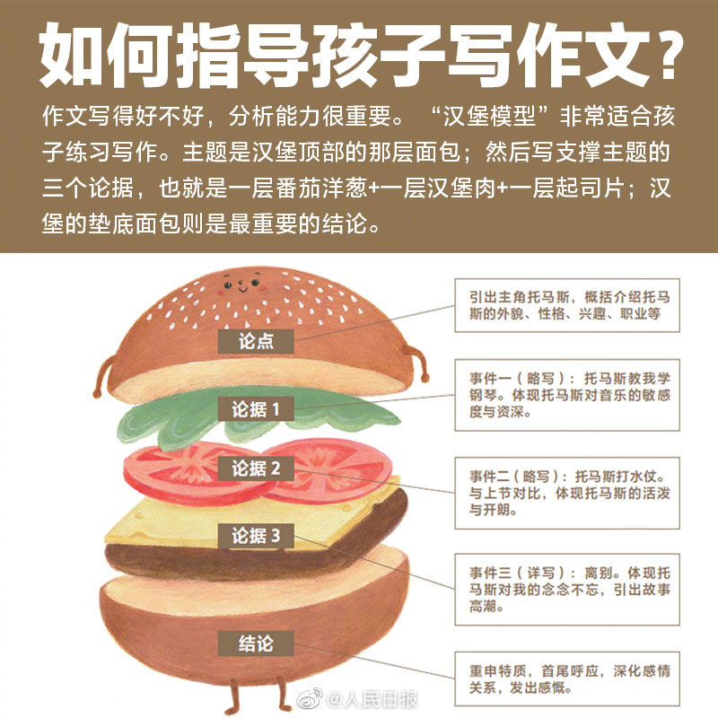 孩子不认真对待学习该怎么办,孩子不认真学怎么办