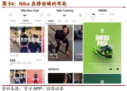 nike与adidas竞争各自的优势,nike和adidas品牌对比