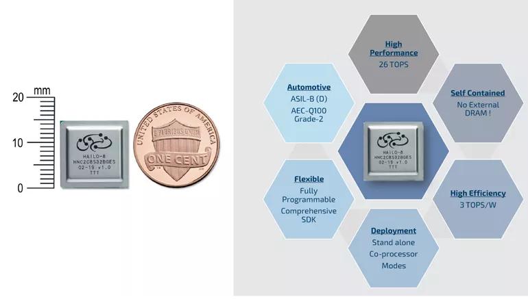 世界20大顶级半导体巨头,2024全球半导体公司排行榜