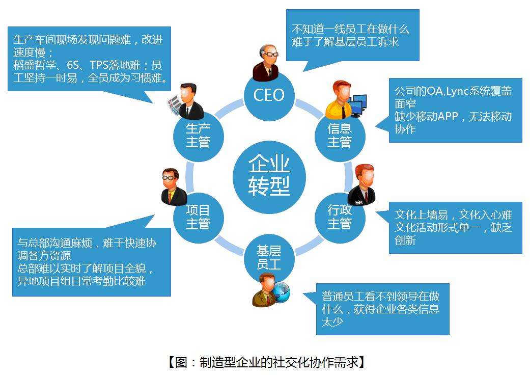 精益生产管理案例车间,精益生产管理实战