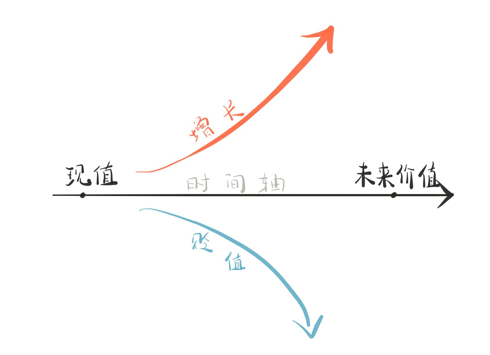 解气!国家这一招下去,那些变着法催年轻人借钱的APP该老实了