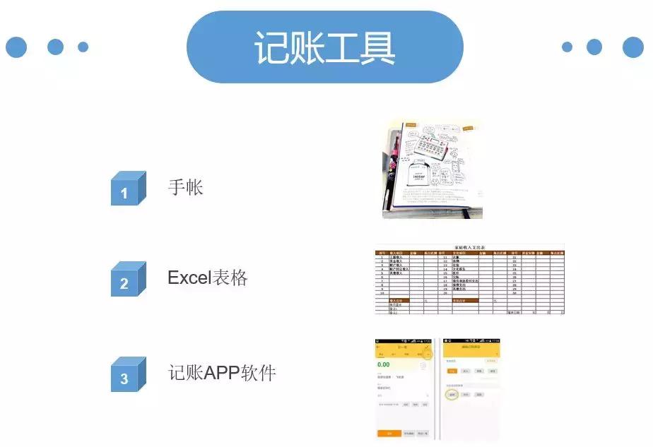 手把手教开公司记账报税怎么做,手把手教你开一个代理记账公司