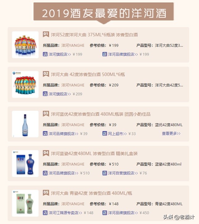 洋河为什么能夺得绵柔型白酒,洋河白酒有什么优势