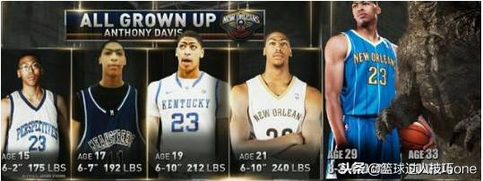 乔丹最新身高排名,nba乔丹时代个子最矮球员