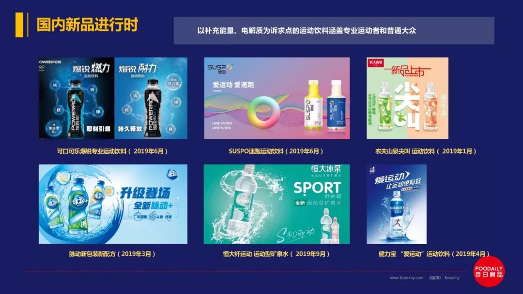 万字长文解读百亿运动营养市场的欢喜与破圈策略