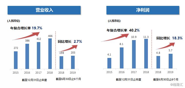 河北建设集团发展纪实,河北建设集团年中会议