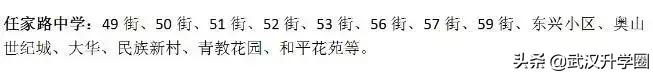 武汉最强初中详解到底有多难进,武汉最牛的几个初中