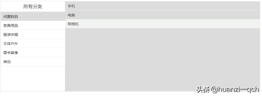 基于ssm的二手交易系统,基于ssm框架的房屋租赁管理系统