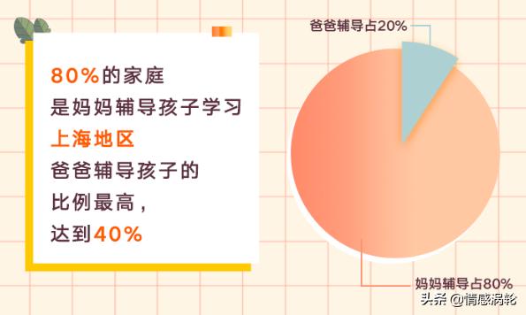 “我55岁，刚刚离婚，想告诉你1个戳心真相”——情感涡轮