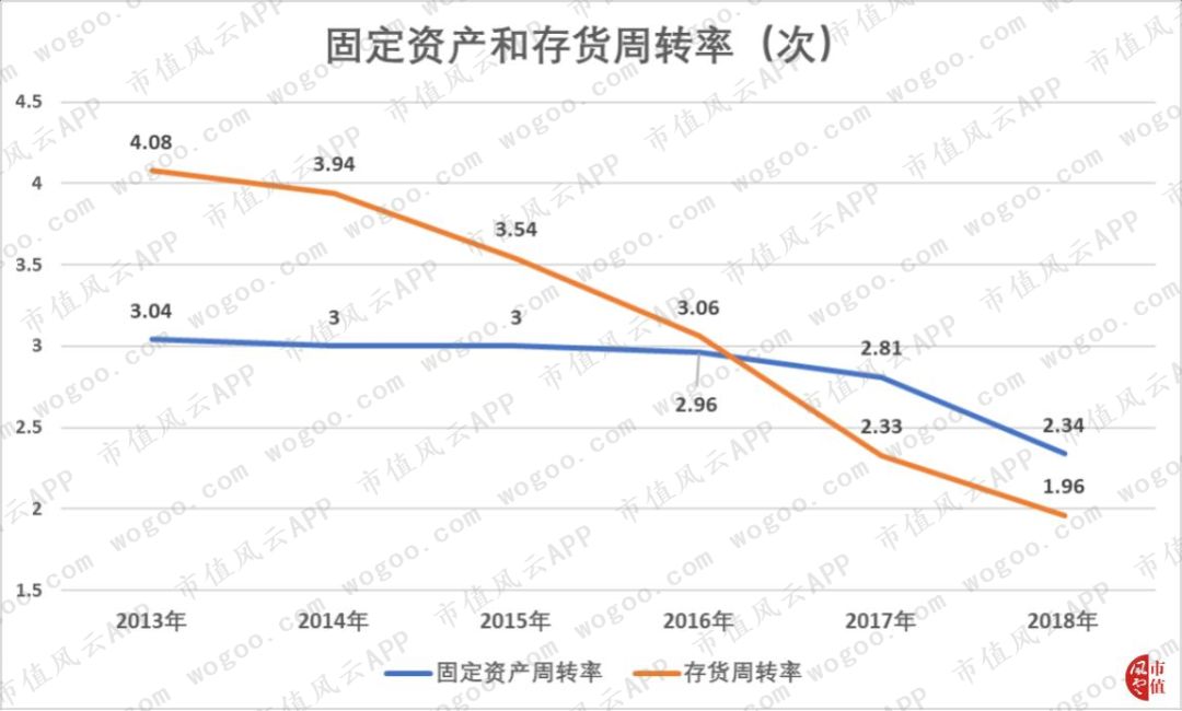 漫步者上涨趋势,漫步者股票暴涨原因