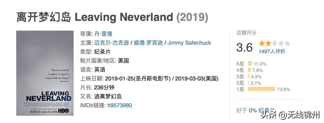 迈克尔杰克逊逝世11周年纪念日,纪念迈克尔杰克逊逝世14周年